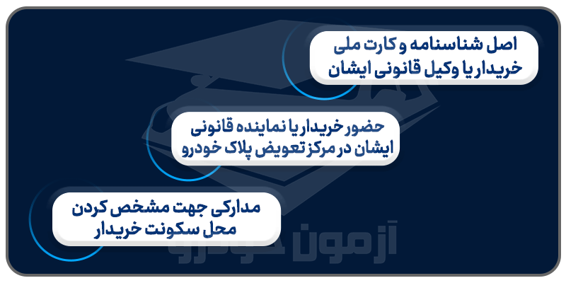 مدارک مورد نیاز برای تعویض پلاک