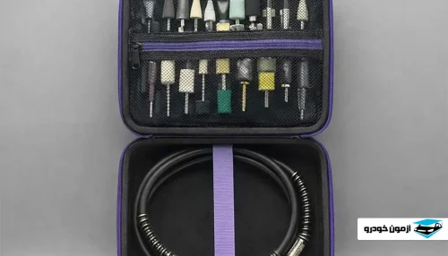Surainbow Details Polishing Tool Kit
